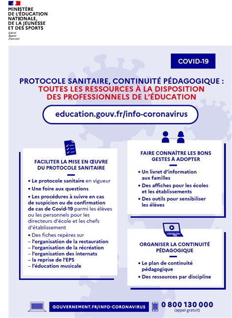 Coronavirus COVID 19 informations et recommandations Académie de