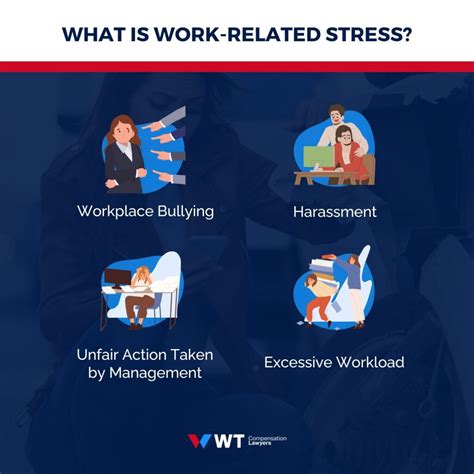 What Is Workcover Stress Leave