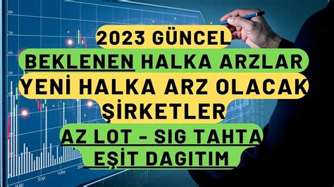 En Ok Beklenen Halka Arzlar Mart G Ncel Halkaarz Bist