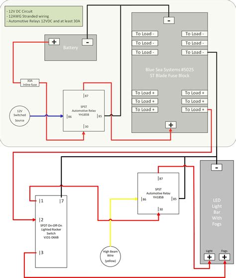 Led Light Bar Wiring Diagram - Wiring Diagram and Schematics