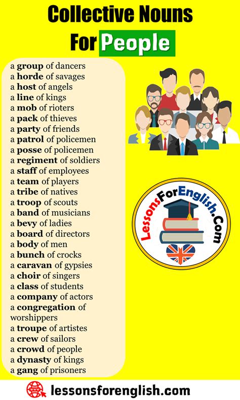 Collective Nouns For People Collective Nouns List Lessons For English