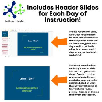 Openscied Genetics Complete Slide Deck By The Opensci Educator Tpt