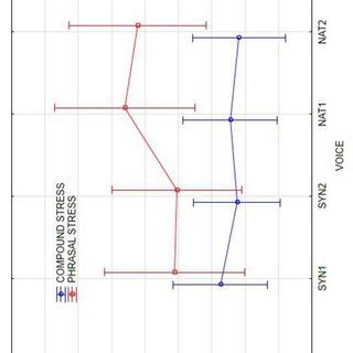 Figure Click here to download high resolution image | Download ... 