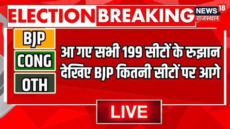 Rajasthan Election Result 2023 Live राजस्थान में आ गए सभी 199 सीटों