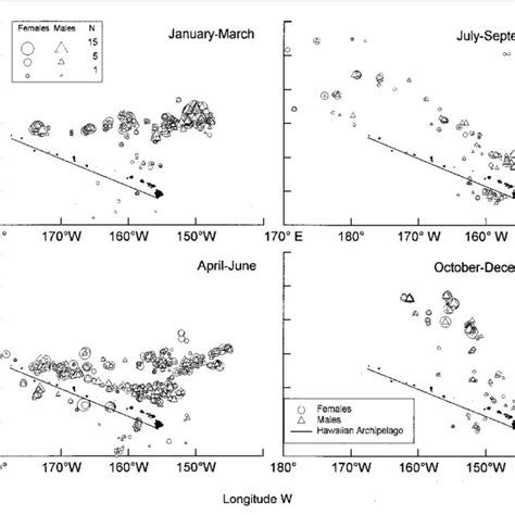 Spatial Distributions Of Known Sex Female Hollow Circles Male