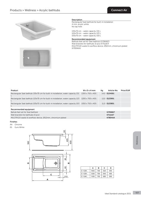 Ideal Standard Catalogue 2021 Akva Planet Page 609 Flip Pdf