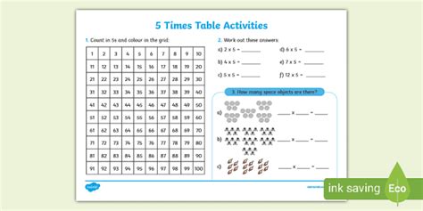 Times Tables Facts Explained By Planbee 42 Off