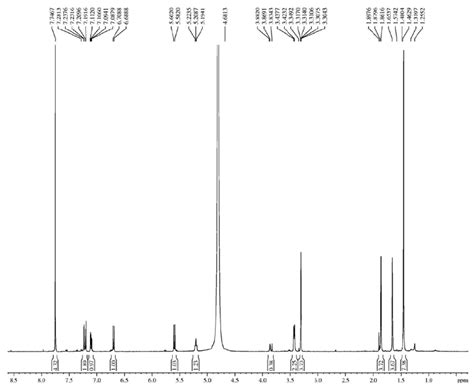 Figure S8 1 H Nmr Spectrum 500 Mhz Cdcl 3 Cd 3 Od Of The