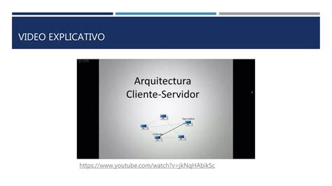 Arquitectura Cliente Servidor Ppt Descarga Gratuita