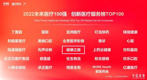 健康之路再次入选未来医疗百强，荣获中国创新医疗服务榜top13 中宏网