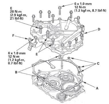 Honda Cr V Transmission End Cover Automatic Transmission