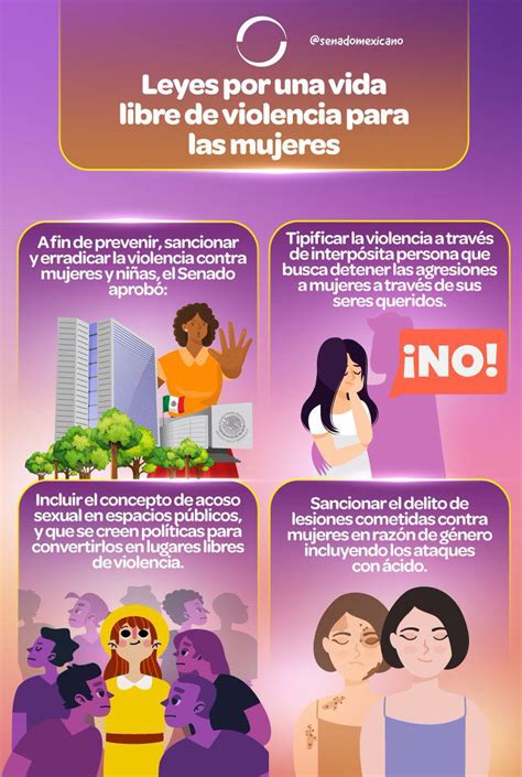 Leyes Por Una Vida Libre De Violencia Para Las Mujeres Revista