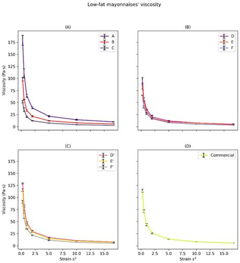 Applied Sciences | An Open Access Journal from MDPI