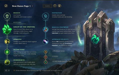 Best Dr Mundo Builds In League Of Legends Dot Esports