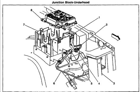 Diagram Chevy Tahoe Under Hood Fuse Block Diagram Mydiagram Online