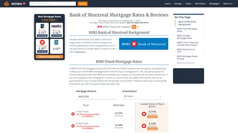 Bmo Harris Heloc Calculator Ndayetianne