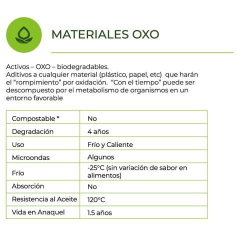 Bolsa Ecologica Biodegradable Rutren Soluciones