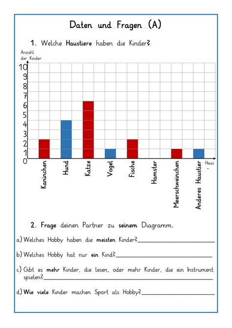 Pin Auf Mathematik Grundschule Unterrichtsmaterialien