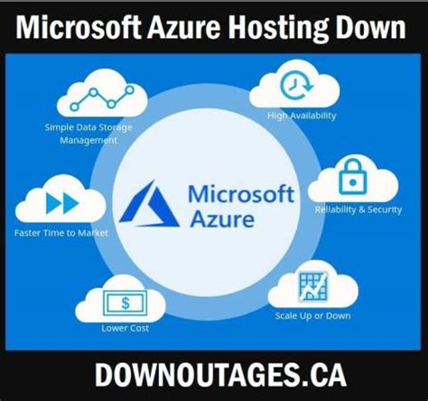 Microsoft Azure Down Or Service Outage Check Current Outages And