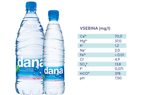 Dana Natural Mineral Water | Rich in calcium and magnesium.
