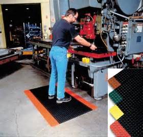 Anti-fatigue mats, Commercial Anti-Fatigue Mats