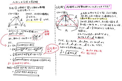 ヘロンの公式ってなんで成り立つの！？ Bb先生仮