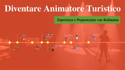 Diventare Animatore Turistico By Giulia Monetti On Prezi