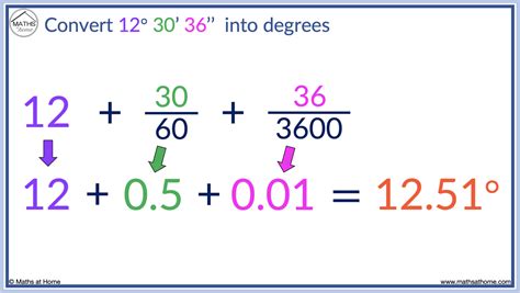 How To Convert Between Degrees Minutes And Seconds Mathsathome