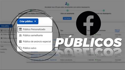 Como criar Público personalizado e Público semelhante no Facebook ADS