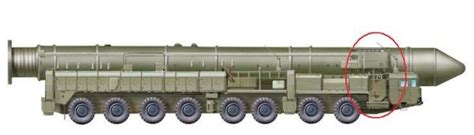 Topol M Ss Rt Pm Stalin Rs M Missile Balistique