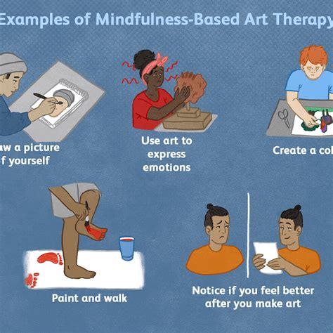 Mindfulness Art Therapy Exercises