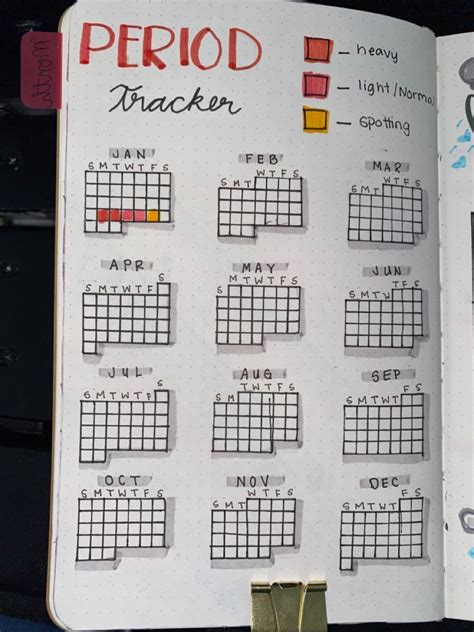 Pin On Habit Tracker Printable