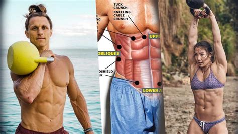 10 Best Six Pack Exercises For Incredible Oblique Muscles With Progressions Boxrox