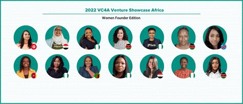 Meet The Women Founders Selected For The 2022 Vc4a Venture Showcase Vc4a