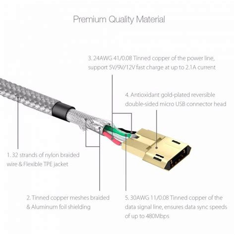 Micro Usb Wiring Diagram Ecoens