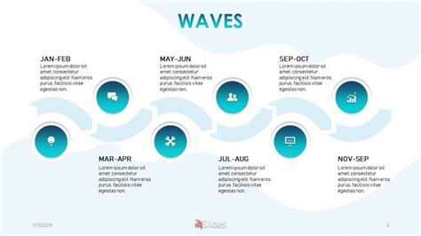 Creative Waves Powerpoint Template Free Powerpoint Template Nbkomputer