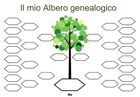 Modelli Albero Genealogico In Word Come Creare Uno