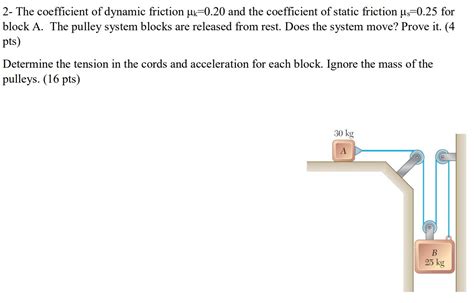 Solved 2- The coefficient of dynamic friction uk=0.20 and | Chegg.com