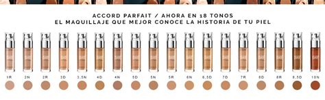 L Or Al Paris Accord Parfait Base De Maquillaje Con Acabado Natural