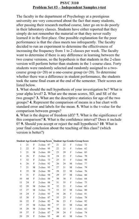 Solved Psyc Problem Set Independent Samples F Test Chegg