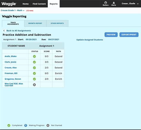 Tracking Assignments And Reports In Waggle Hmh Ed