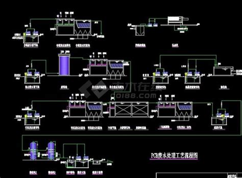 线路板废水处理工艺图 废水处理站 土木在线