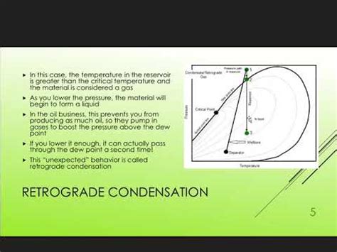 09b Cricondentherm And Cricondenbar YouTube