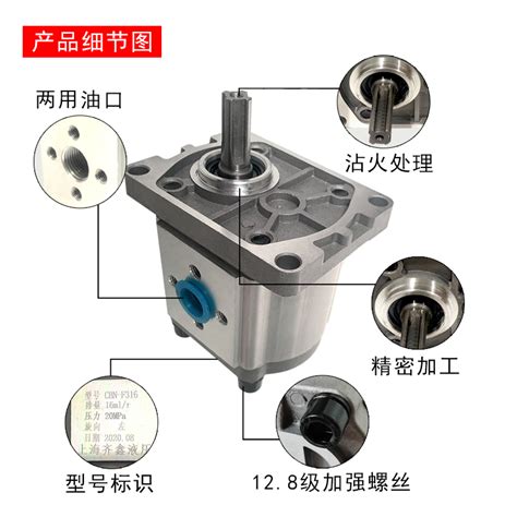 液压齿轮泵油泵总成CBN F304 306 310 314 316 320 325小高压泵头 虎窝淘