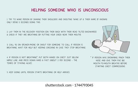 Illustrated Instructions On How Help Someone Stock Illustration