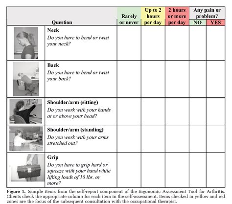 Ergonomic Risk Assessment Form