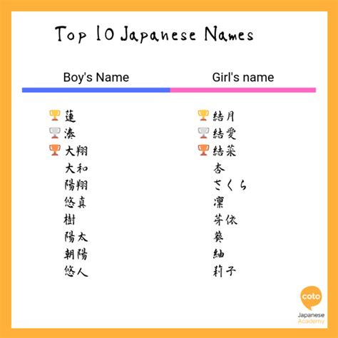 nama keren ml bahasa jepang panduan lengkap