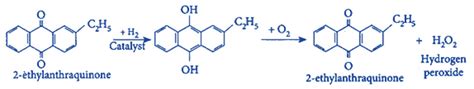 hydrogen peroxide structure properties preparation