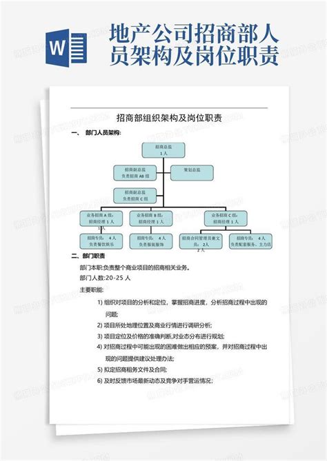 地产公司招商部人员架构及岗位职责 Word模板下载编号lzwbxopr熊猫办公