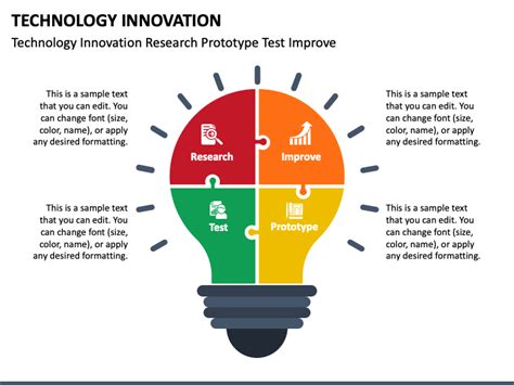 Innovation Background Ppt